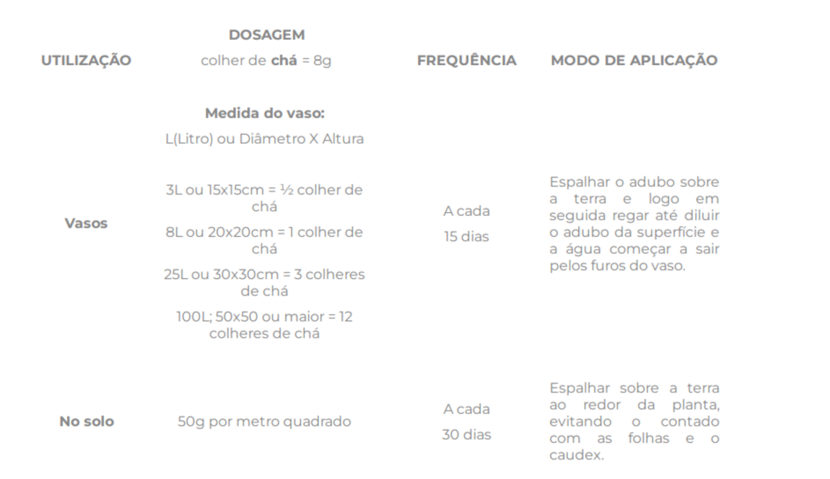 Forth Flores 400G Reg Sp0032042000008 N6%;P2O518%;K2O12%;Ca3,4 - Imagem 2