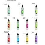 Perfume De Ambiente Em Spray - 200ml