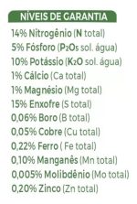 Forth Samambaias 400G Reg 0032042000013 N14%;P2O55%;K2O10%;Ca1 - Imagem 2