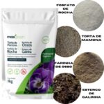 Fertilizante Orgânico Maxgreen Forth 4 em 1- Torta de Mamona, Farinha de Ossos, Fosfato de Rocha, Esterco de Galinha